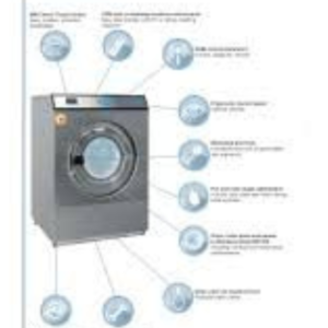 Industrial Washing Machine LM 14 kg - Image 2