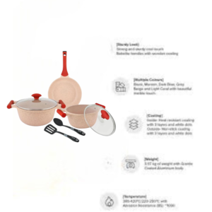Prestige Aluminum Essentials Nonstick Set Combo , Pink - Image 4