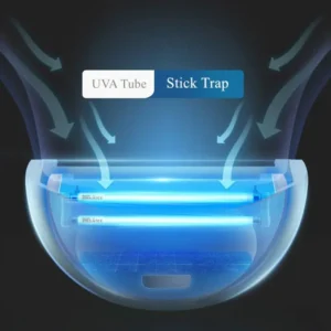 Sticky Trap Insect Killer Lamp