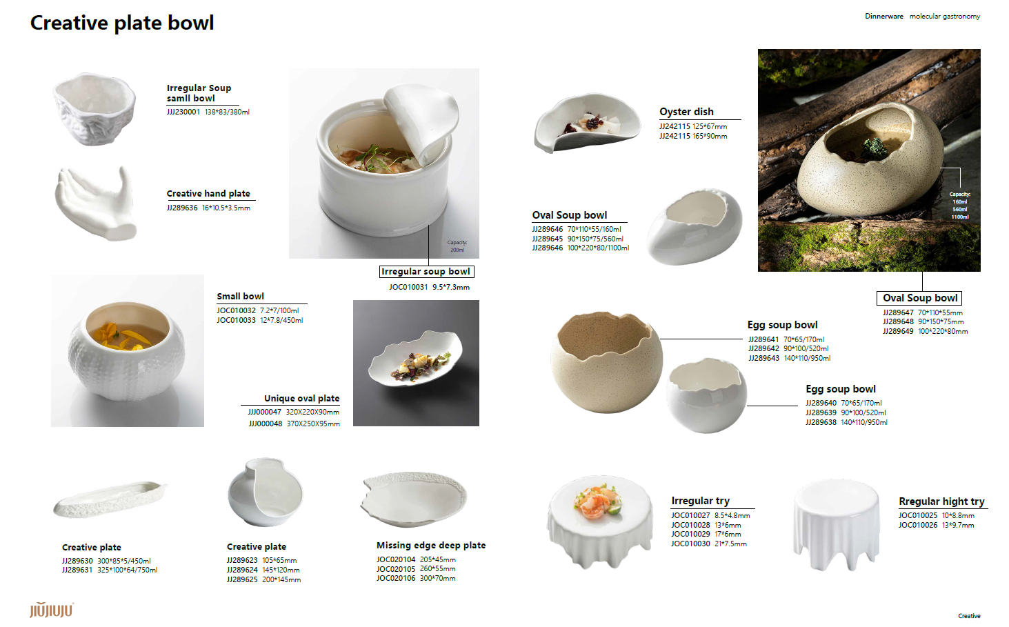 PREMIUM CERAMIC MOLECULAR CREATIVE PATTREN (HOTEL USE)